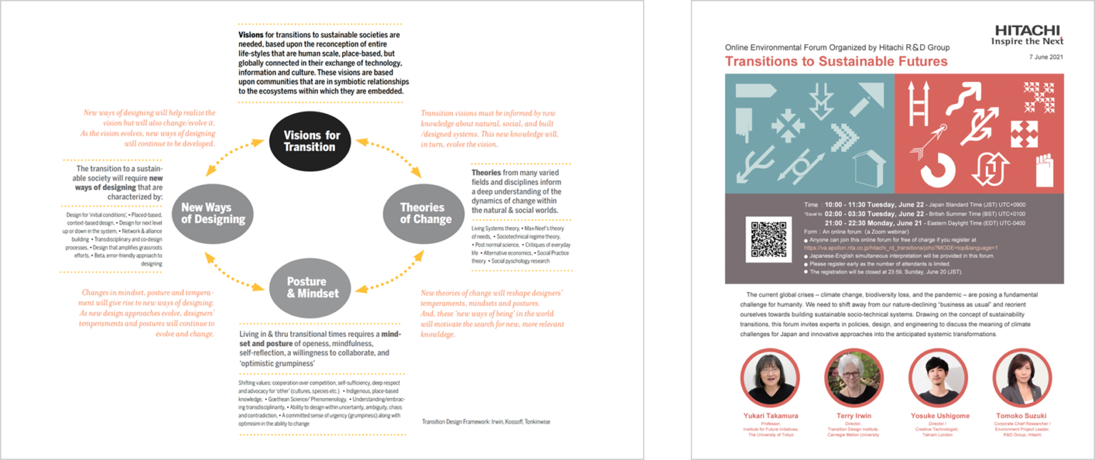 Tutorial Overview Design Education Overview – Transition Design Institute