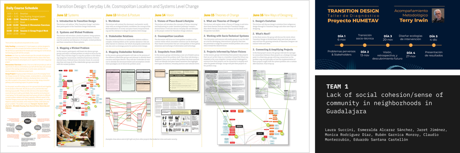 Workshop Program Design Workshops & Courses – Transition Design Institute